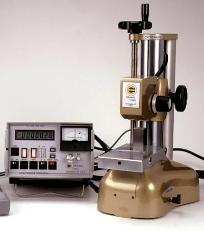 Electronic Gaging